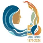 Native Women's Association of Canada