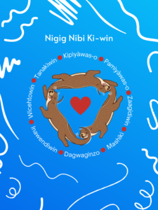 Nigig Nibi Ki-win Gamik